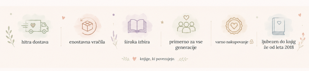 prednosti prva stran knjigarna